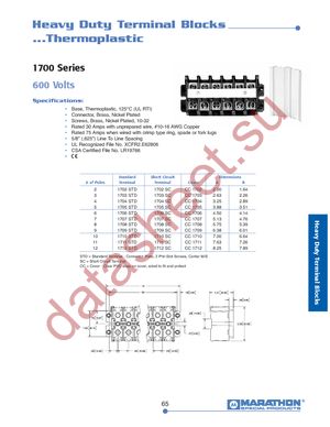 1712 STD datasheet  